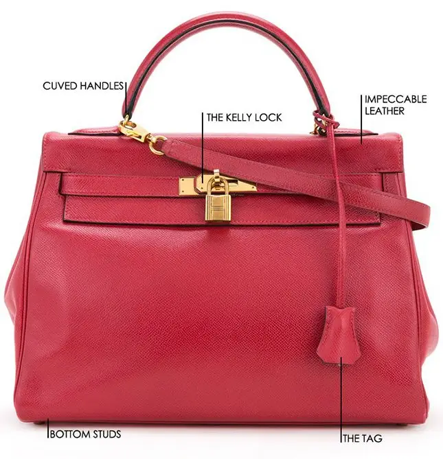Hermes Kelly Bag design