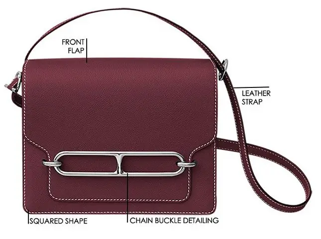 Hermes Roulis Bag Design