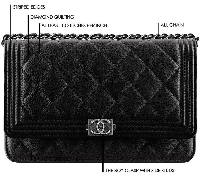 Chanel Boy Wallet On Chain design