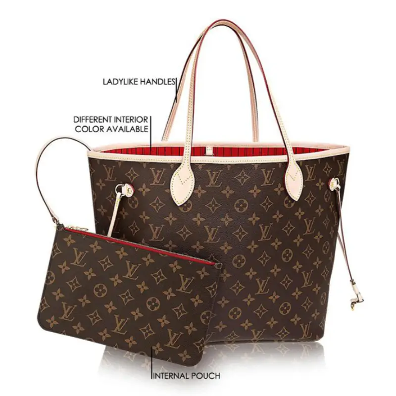 Louis Vuitton Neverfull Bag Design