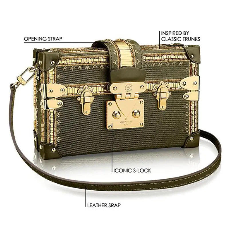 Louis Vuitton Petite Malle Bag Design