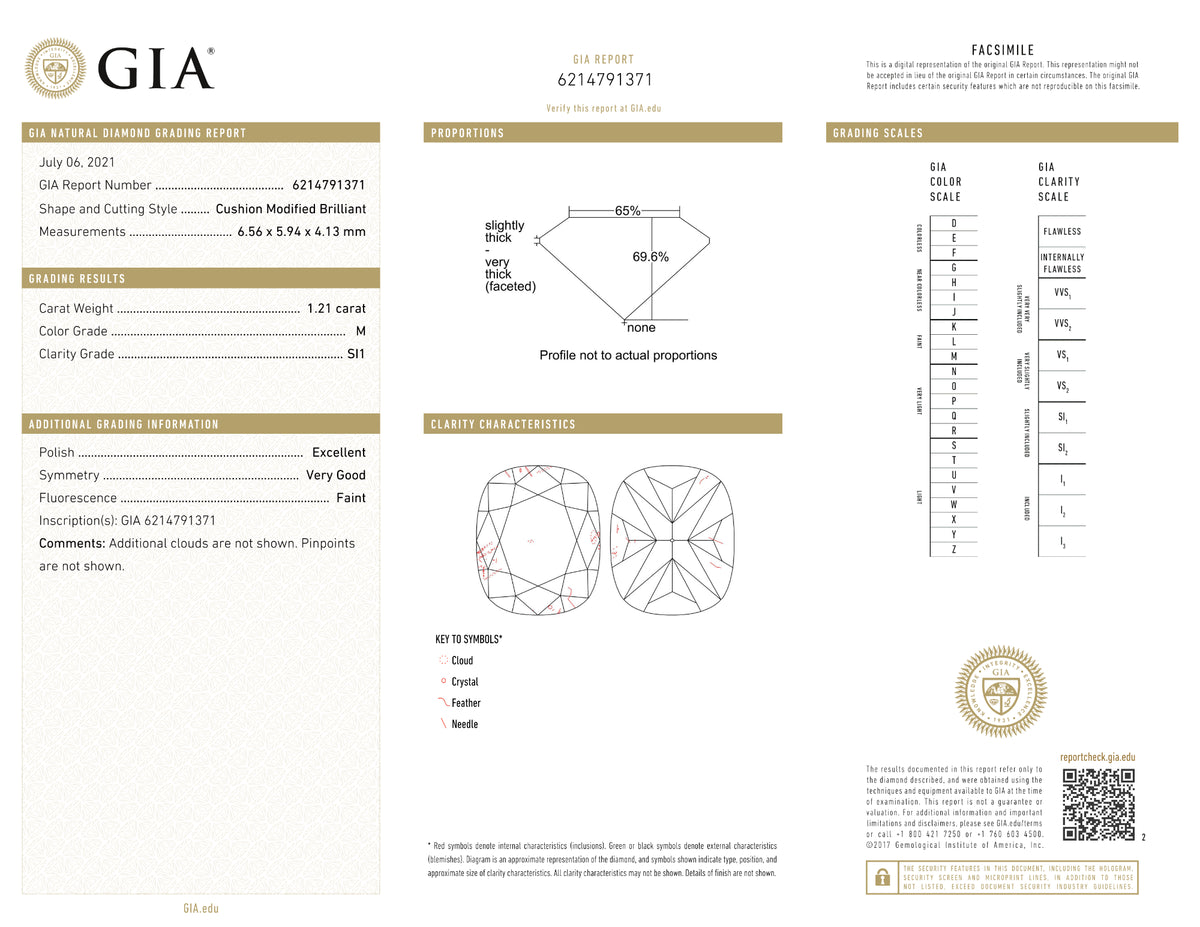 GIA Certified 1.21 Ct Cushion cut M SI1 Loose Diamond