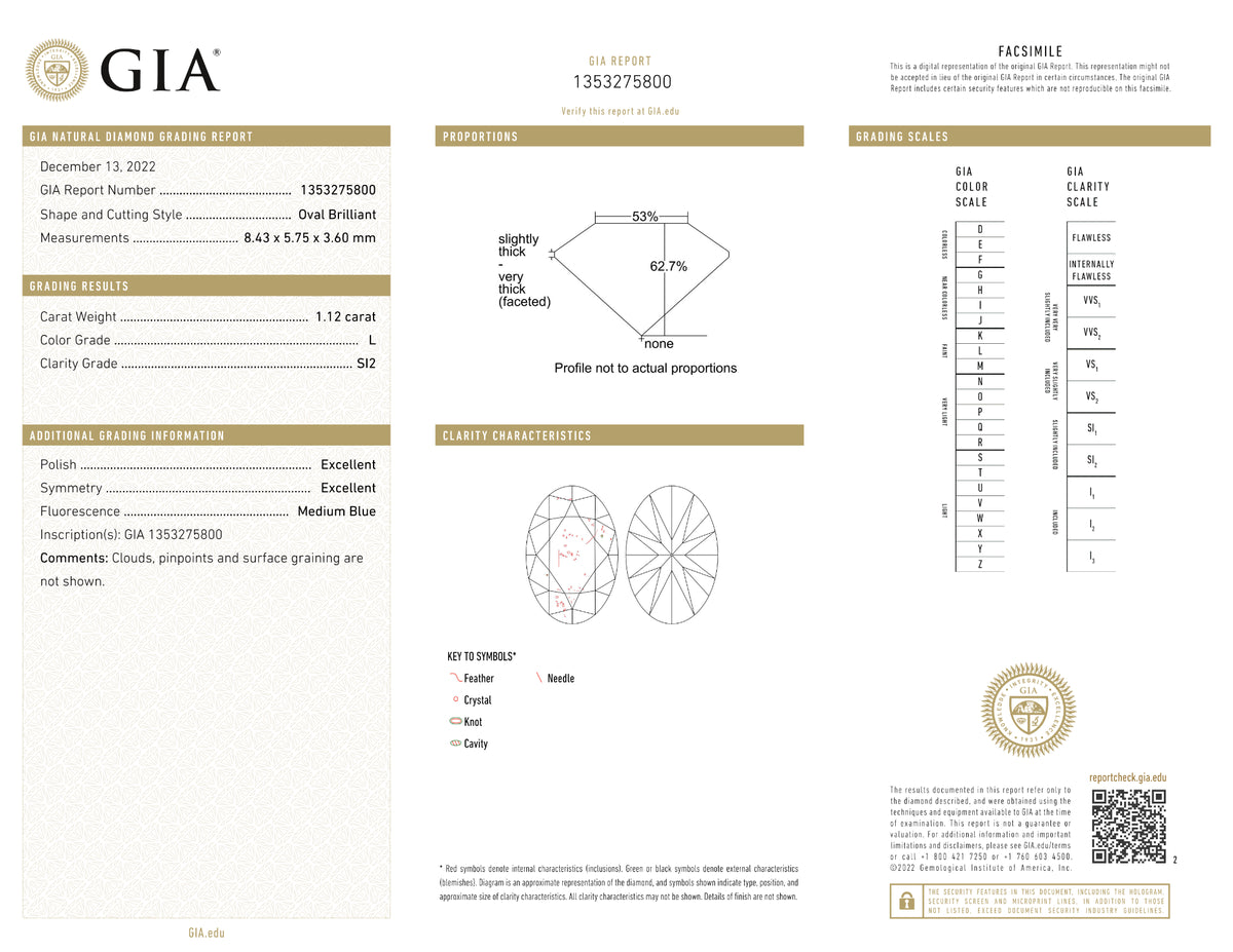 GIA Certified 1.12 Ct Oval cut L SI2 Loose Diamond