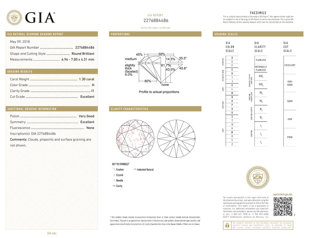 GIA Certified 1.30 Ct Round cut H I1 Loose Diamond