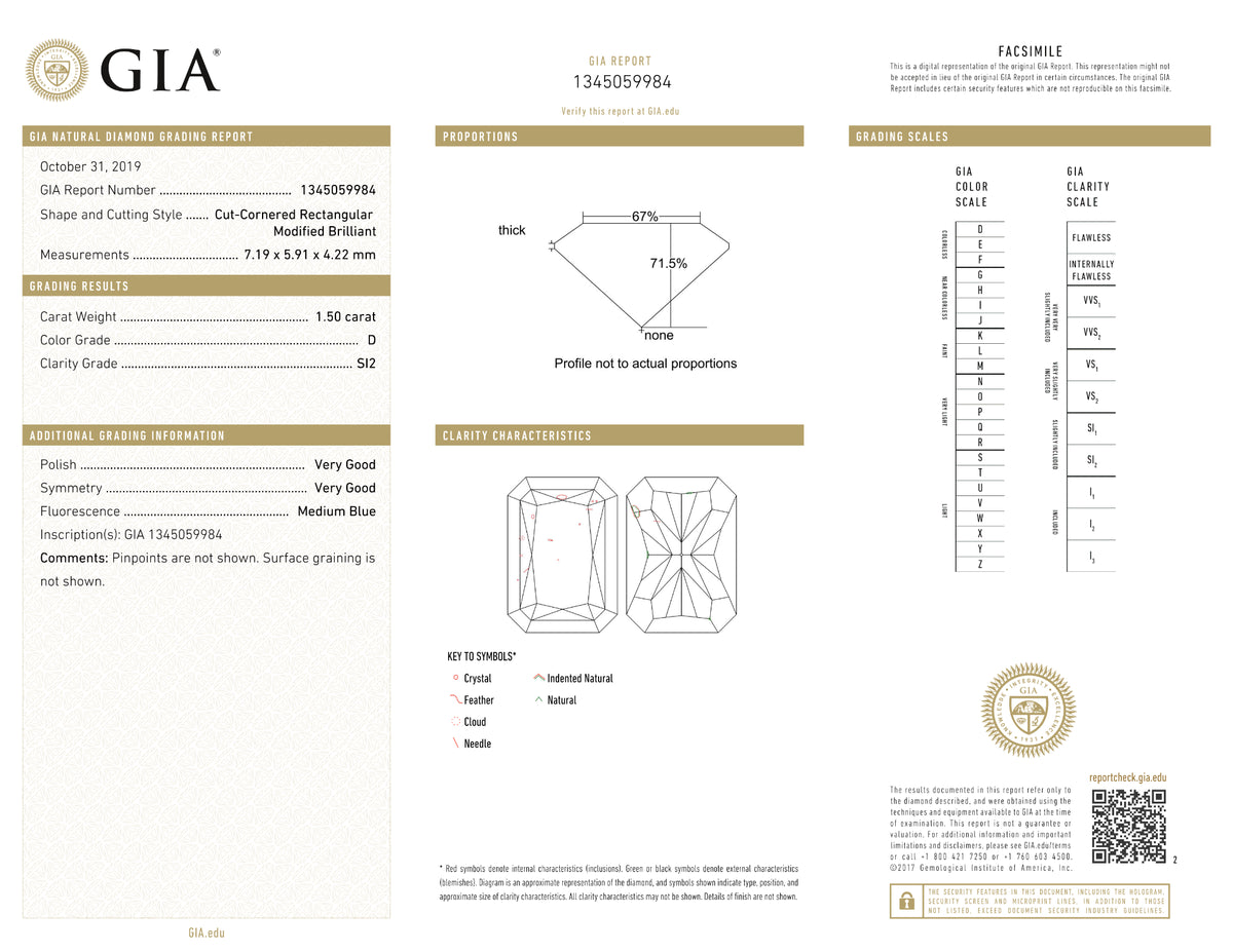 GIA Certified 1.50 Ct Radiant cut D SI2 Loose Diamond