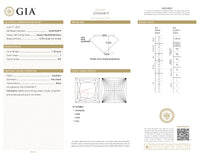 GIA Certified 1.18 Ct Princess cut I SI2 Loose Diamond