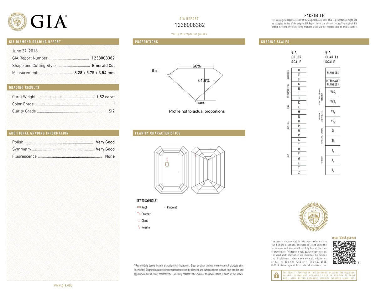 GIA Certified 1.52 Ct Emerald cut I SI2 Loose Diamond