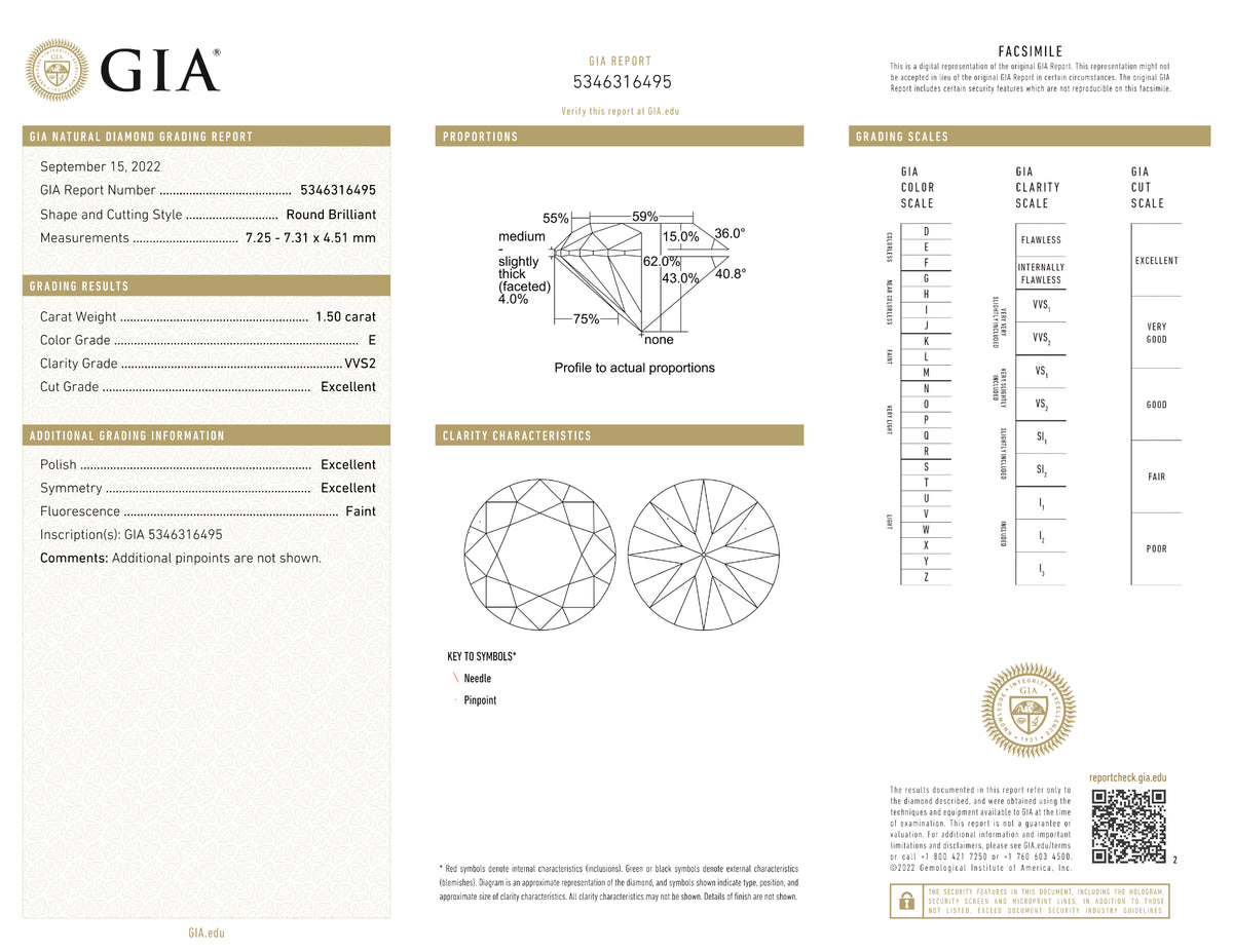 GIA Certified 1.50 Ct Round cut E VVS2 Loose Diamond