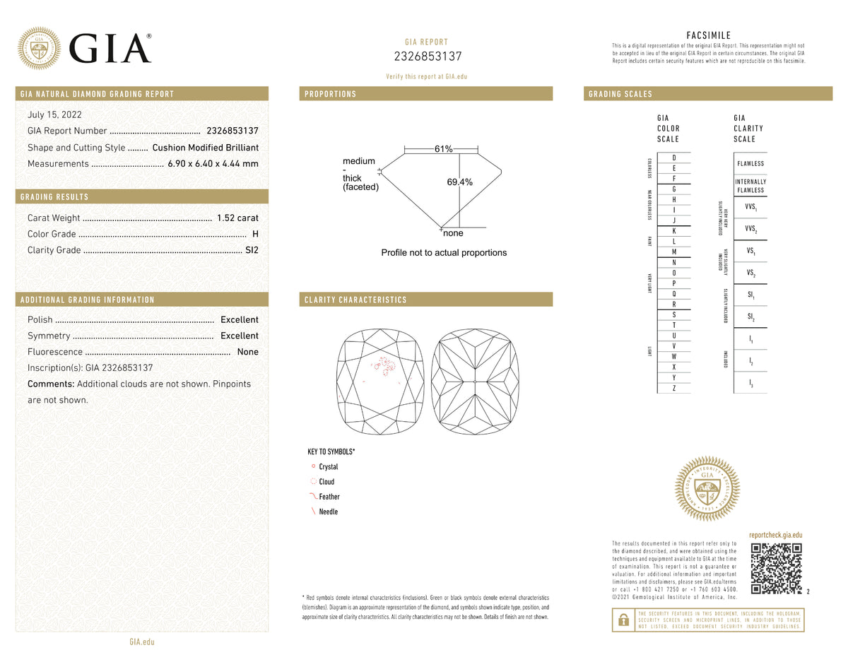 GIA Certified 1.52 Ct Cushion cut H SI2 Loose Diamond