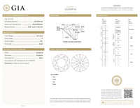 GIA Certified 1.20 Ct Round cut F VS1 Loose Diamond