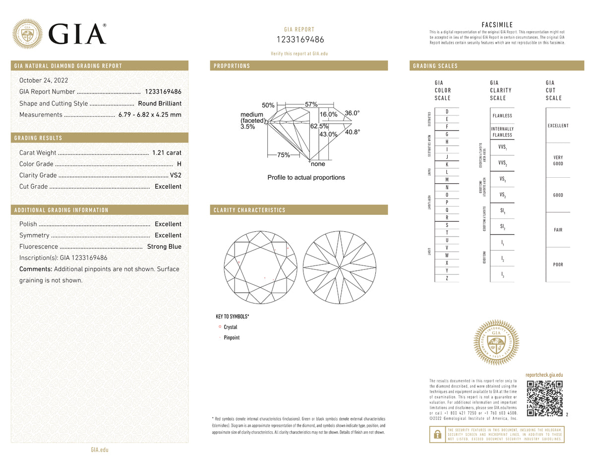 GIA Certified 1.21 Ct Round cut H VS2 Loose Diamond