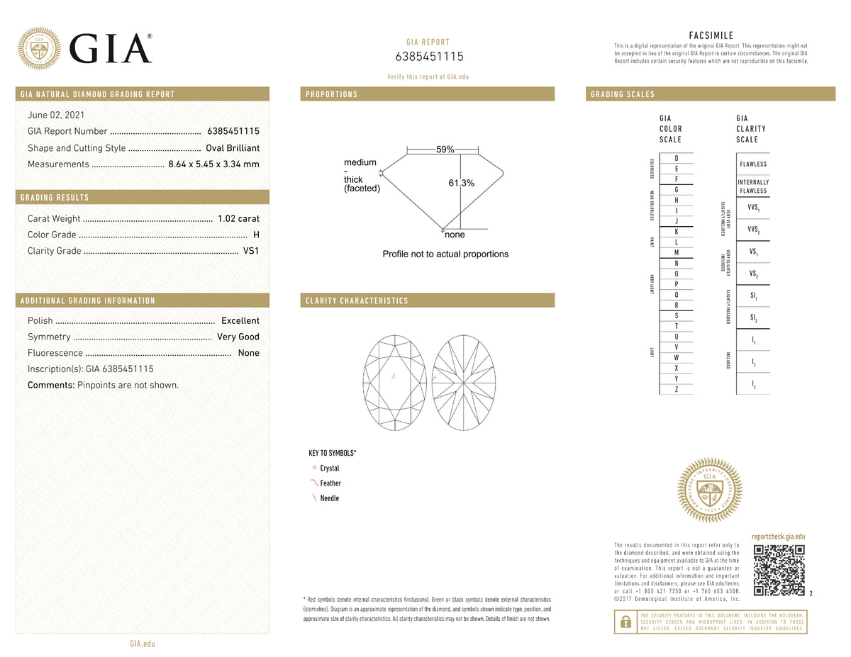 GIA Certified 1.02 Ct Oval cut H VS1 Loose Diamond