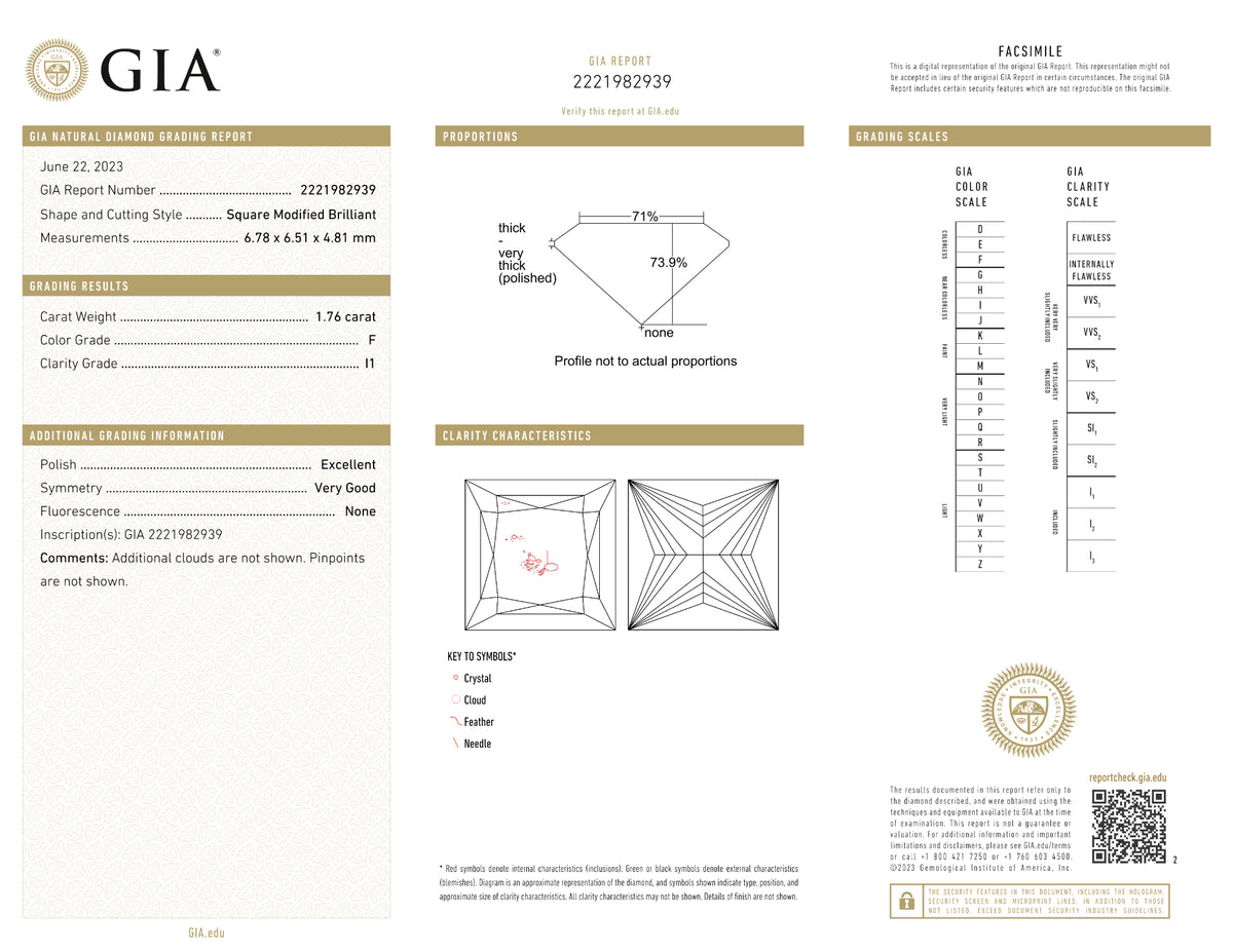 GIA Certified 1.76 Ct Princess cut F I1 Loose Diamond