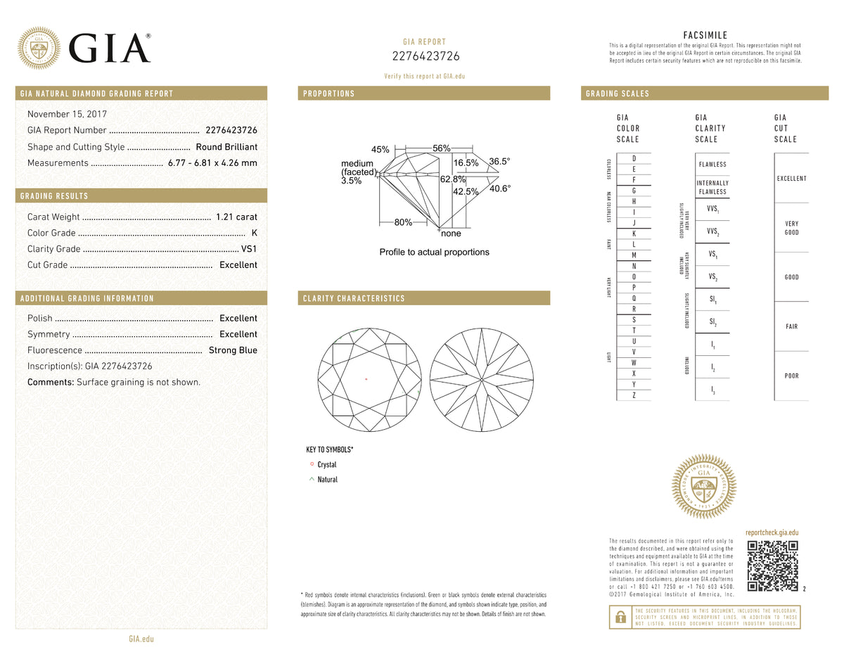 GIA Certified 1.21 Ct Round cut K VS1 Loose Diamond