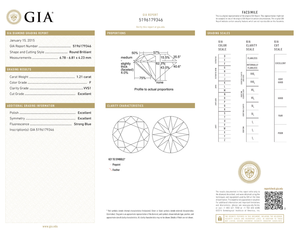 GIA Certified 1.21 Ct Round cut F VVS1 Loose Diamond