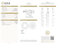 GIA Certified 1.50 Ct Round cut G VS1 Loose Diamond