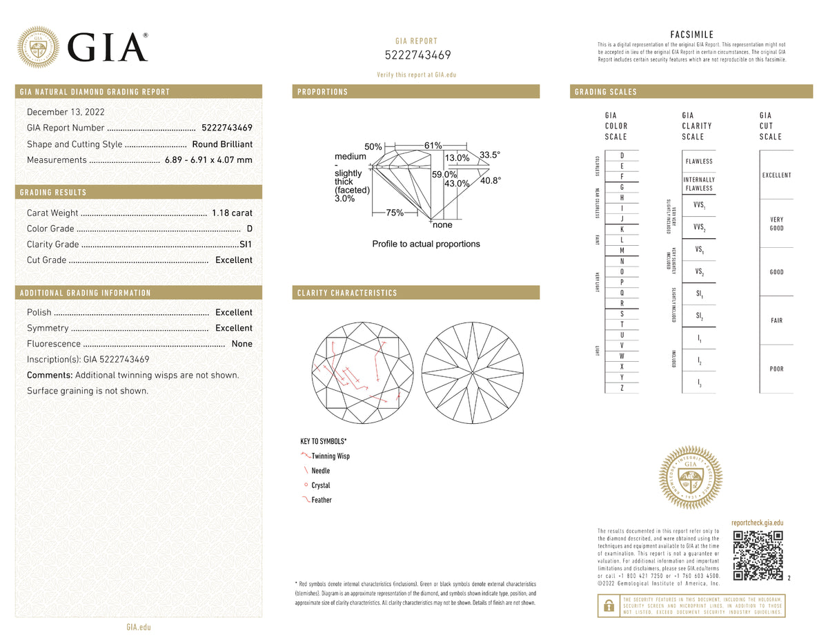 GIA Certified 1.18 Ct Round cut D SI1 Loose Diamond