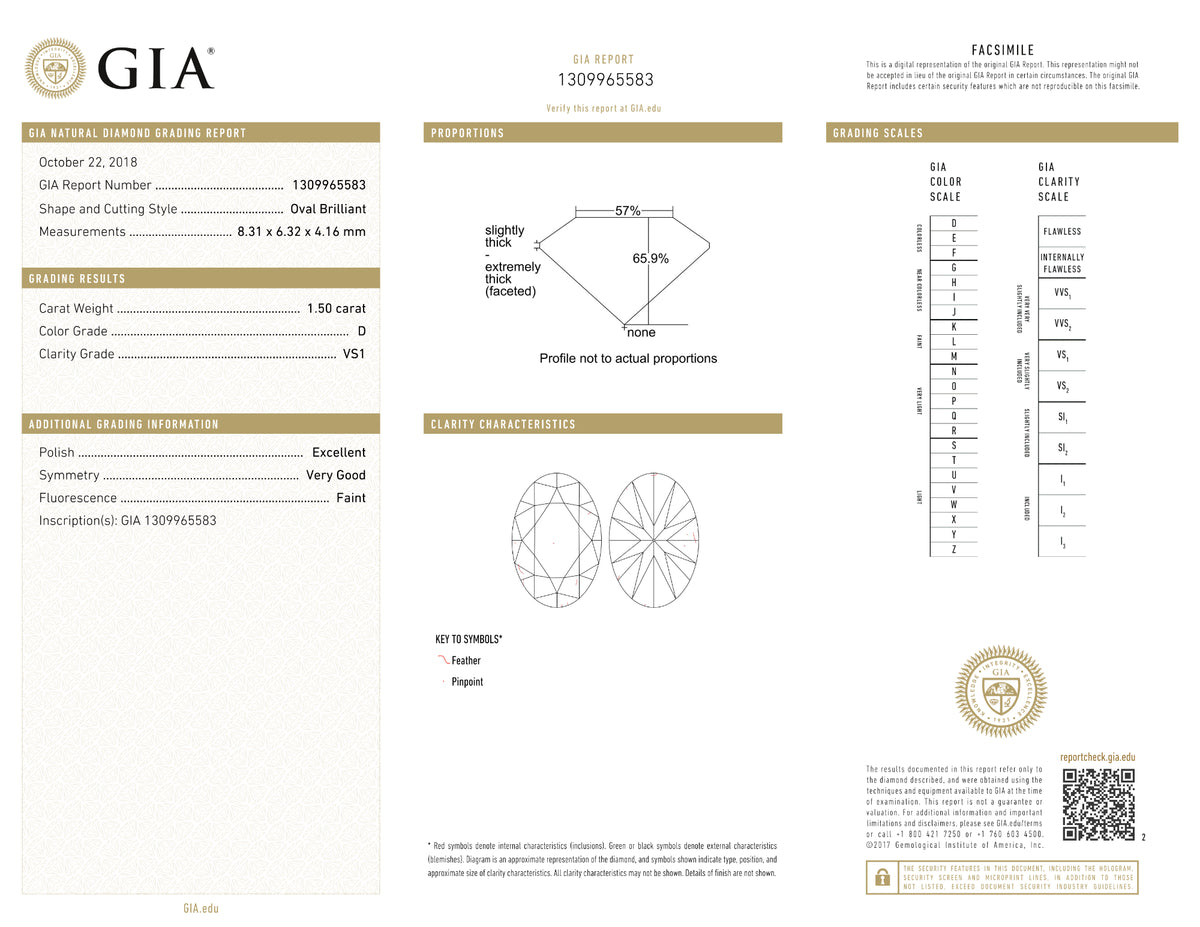 GIA Certified 1.50 Ct Oval cut D VS1 Loose Diamond