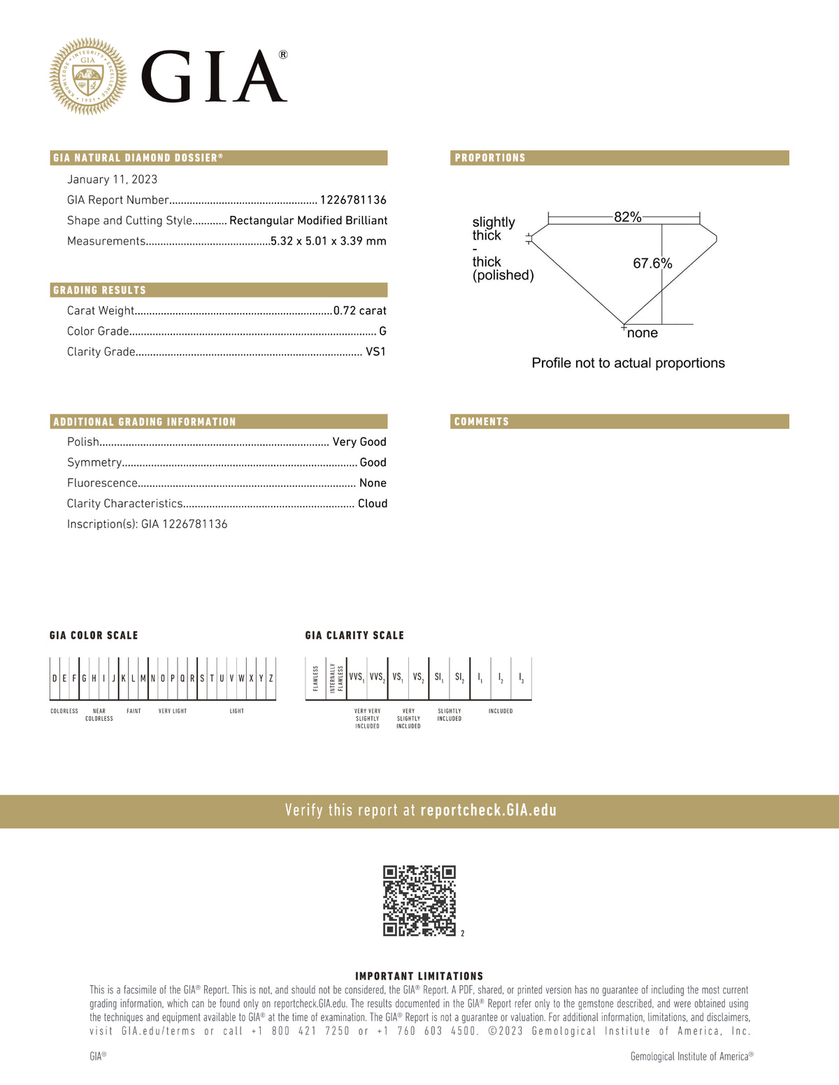 GIA Certified 0.72 Ct Princess cut G VS1 Loose Diamond