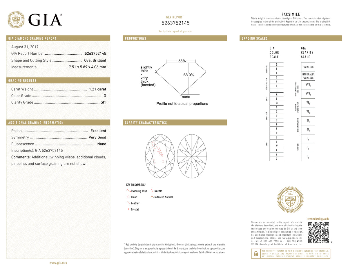 GIA Certified 1.21 Ct Oval cut G SI1 Loose Diamond