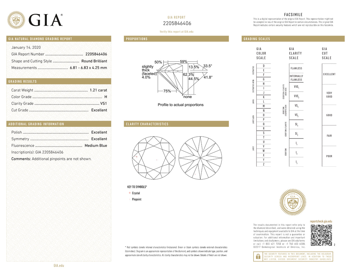 GIA Certified 1.21 Ct Round cut H VS1 Loose Diamond