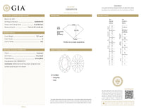 GIA Certified 1.01 Ct Oval cut G VS2 Loose Diamond