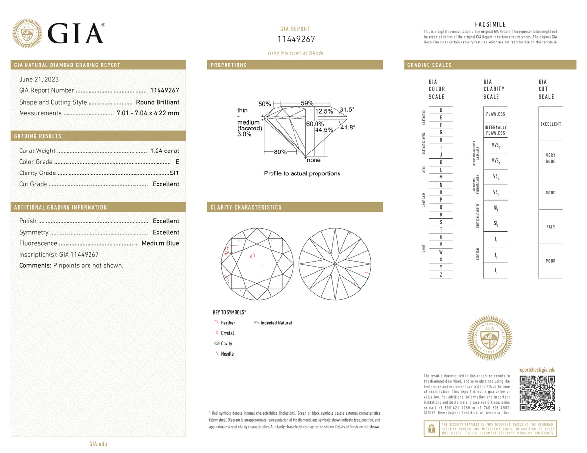 GIA Certified 1.24 Ct Round cut E SI1 Loose Diamond