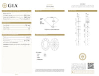 GIA Certified 1.01 Ct Oval cut D VS1 Loose Diamond